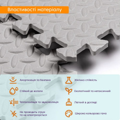 Напольное покрытие пазл Sticker Wall 60х60х1 см Серый (D) SW-00002569 Виноградов