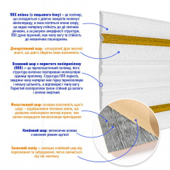 Самоклеящийся плинтус РР белый с золотой полоской 2300*140*4мм (D) SW-00001812 Sticker Wall Вознесенск