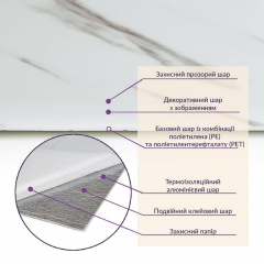 Самоклеюча стінова PET плитка 600*300*2mm (D) SW-00001672 Sticker Wall Чорноморськ