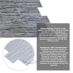 Декоративна ПВХ панель під цеглу Sticker Wall 960*480*4мм (D) SW-00001838 Сіра Херсон
