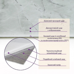 Самоклеюча стінова PET плитка 600*300*2mm (D) SW-00001682 Sticker Wall Березнегувате