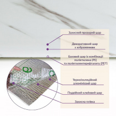 Самоклеящаяся стеновая PET плитка в рулоне 600*3000*2mm SW-00001691 Sticker Wall Ковель
