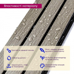 Декоративная PS рейка Sticker Wall 122*2900*12мм (D) SW-00001740 Коломыя