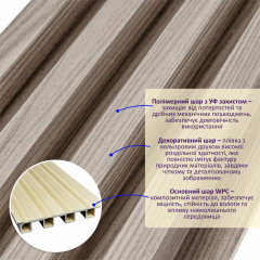 Декоративная стеновая рейка 3000*160*23мм (D) SW-00001856 Sticker Wall Никополь