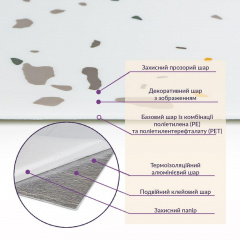 Самоклеюча стінова PET плитка 600*300*2mm (D) SW-00001676 Sticker Wall Кам'янець-Подільський