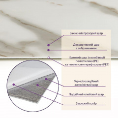 Самоклеюча стінова PET плитка 600*300*2mm (D) SW-00001674 Sticker Wall Кременчук