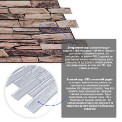 Декоративна ПВХ панель Sticker Wall 960х480х4 мм Коричневий (D) SW-00001555 Ясногородка