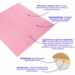Панель 3D Pink Sticker Wall 700х700х6 мм Рожевий (D) SW-00001950 Херсон