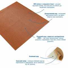Панель 3D Bronze 700х700х4mm (D) Sticker Wall SW-00001955 Золотоноша