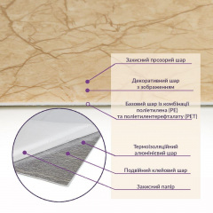 Самоклеюча стінова PET плитка 600*300*2mm (D) SW-00001673 Sticker Wall Ужгород