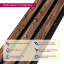 Декоративная PS рейка Sticker Wall 122*2900*12мм (D) SW-00001745 Калуш