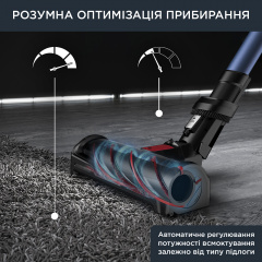 Аккумуляторный пылесос Rowenta RH99C0WO (6839062) Стрый