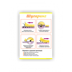 Плакат Vivay Шугаринг 30 х 40 см Білий Бердичів