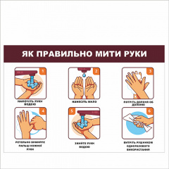 Плакат Vivay Як правильно мити руки А3 (7658) Ірпінь