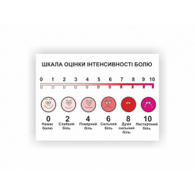 Плакат Vivay Шкала оцінки інтенсивності болю 30х40 см Білий (hub_s609tn)