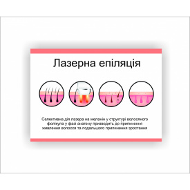 Плакат Vivay Лазерна епіляція 30х40 см Білий