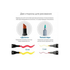 Набор скетч-маркеров Touch Migo 120 шт Киев