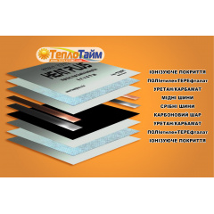 Heat Plus Silver Coated (сплошная) APN-410-180 инфракрасная пленка для теплого пола (ширина 100 см) Киев