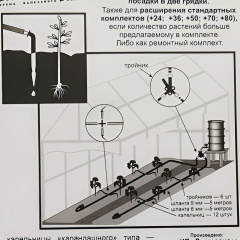 Комплект для розширення системи крапельного поливу для теплиці АкваДуш 12, на 12 рослин Конотоп