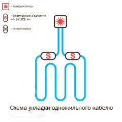 Одножильний нагрівальний кабель Nexans TXLP/1R 1280/28 м 45,7 м Оріхів
