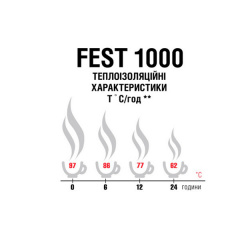Термос Terra Incognita Fest 1000 Стальной (TI-FEST-1000-ST) Кобижча