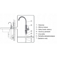 Проточный водонагреватель на столешницу Noveen IWH850 INOX 370х225 мм Серебристый Городок