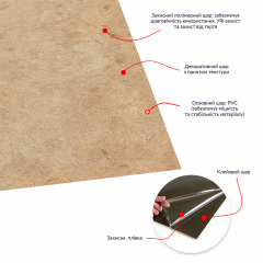 Самоклеюча LVT плитка Sticker Wall 457x457x1.5 мм Бежевий (D) SW-00002463 Херсон