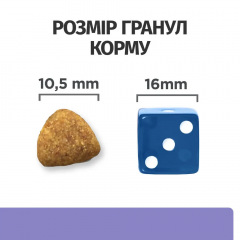 Сухой корм для собак Hill's Prescription Diet Canine I/D Digestive Care Low Fat 12 кг (606430) Киев