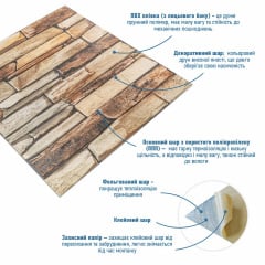 Панель стінова 3D Sticker Wall SW-00002002 700x700x4 мм Коричневий (991944000) Бровари
