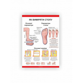 Плакат Як виміряти стопу Vivay 84х118 см Білий