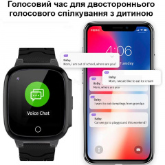 Smart часы детские с GPS отслеживанием Nectronix LT-25, с поддержкой 4G, термометром, камерой, сенсорным экраном Харків
