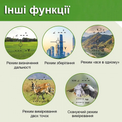 Лазерный дальномер профессиональный с измерением угла Boblov NK-1000 до 1000 м (100904) Енергодар