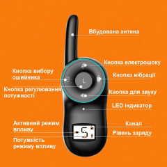 Электронный ошейник дрессировочный для 2-х собак c 2-мя ошейниками в комплекте PET dog 400-2 (101002) Куйбышево