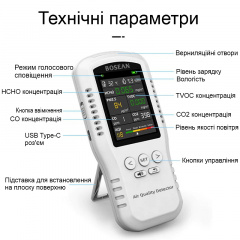 Датчик анализатор качества воздуха по 5 параметрам Bosean T-Z01Pro Белый (100907) Куп'янськ