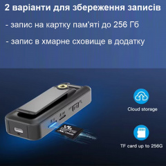 4G боди камера VSTARCAM CB77-4G (101131) Дніпрорудне