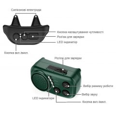 Электронный ошейник для собак 3 в 1: дрессировка + бипер + антилай DOBE DB600 (100802) Чернигов