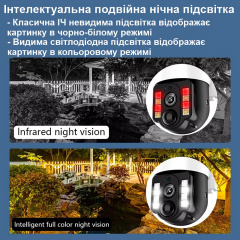 Автономная уличная 4G камера видеонаблюдения Nectronix VC3-G V380 pro (101132) Василівка