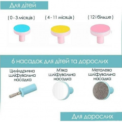 Электрический детский триммер по уходу за ноготками новорожденных Urbankit синий Рівне