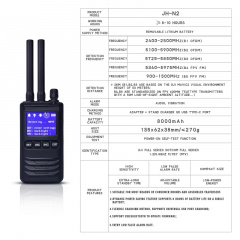 Детектор дронов портативный Nectronix JH-N2 (101050) Белая Церковь