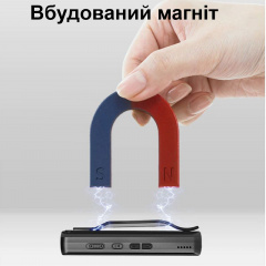 Мини камера - нагрудный видеорегистратор с поворотным объективом экраном и диктофоном Nectronix A22 Черный (100834) Самбор