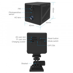 4G мини-камера под СИМ карту Nectronix CB75B 3000 мАч (101106) Геническ
