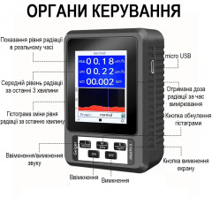 Дозиметр радиации бытовой радиометр счетчик Гейгера Nectronix BR-9B-XR1 (100901) Тернопіль