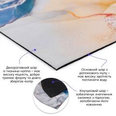Вологопоглинаючий килимок Sticker Wall 40х60 см Різнокольоровий (SW-00002549) Київ