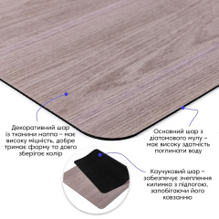 Вологопоглинаючий килимок Sticker Wall 50х80 см Коричневий (SW-00002545) Одеса
