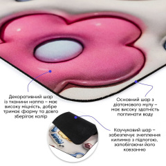 Влагопоглощающий коврик Sticker Wall 40х60 см Разноцветный (SW-00002550) Житомир