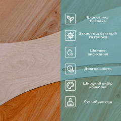Вологопоглинаючий килимок Sticker Wall 50х80 см Різнокольоровий (SW-00002544) Первомайськ