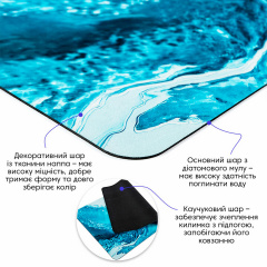 Вологопоглинаючий килимок Sticker Wall 50х80 см Блакитний (SW-00002540) Вишневе