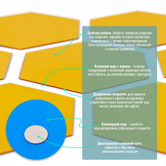 Дзеркальний декор акриловий самоклеючий Sticker Wall 80x70 мм 12 шт Золотистий (SW-00002515) Одеса