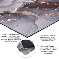 Вологопоглинаючий килимок Sticker Wall 40х60 см Різнокольоровий (SW-00002548) Шепетівка