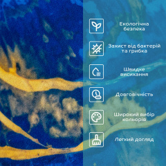 Влагопоглощающий коврик Sticker Wall 50х80 см Сине-золотой (SW-00002541) Ужгород